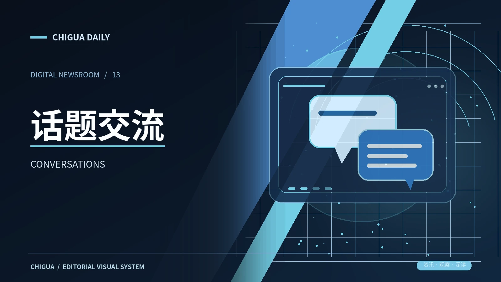 讨论方法栏目图