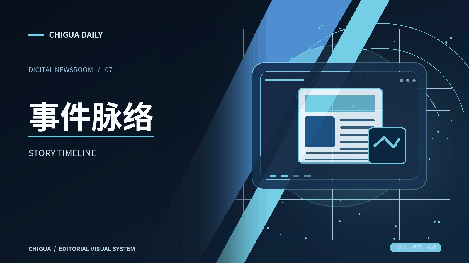 事件线索专题图