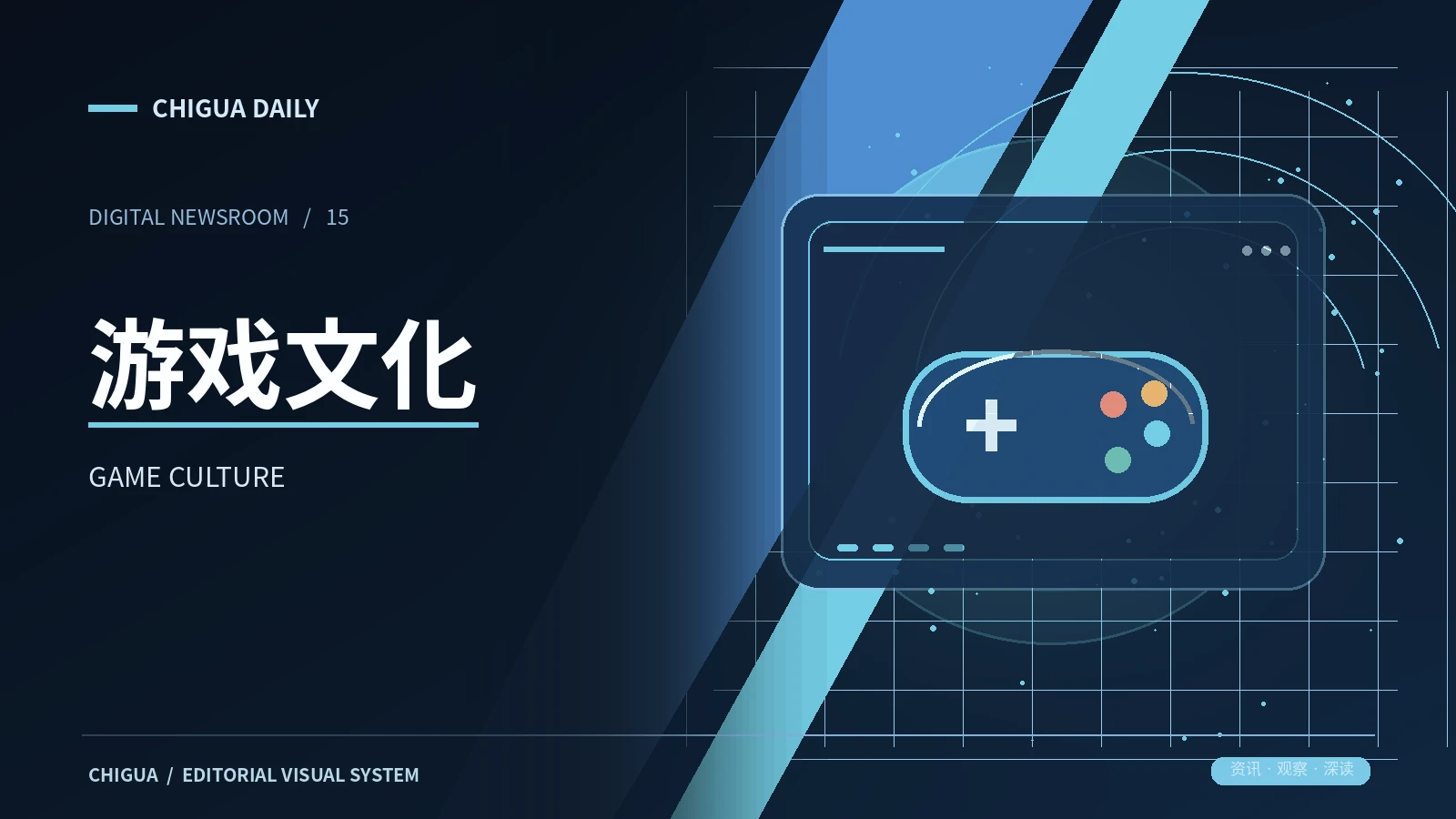 游戏文化专题图