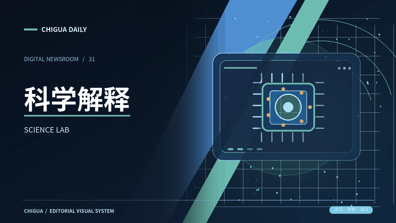 科学解释专题图