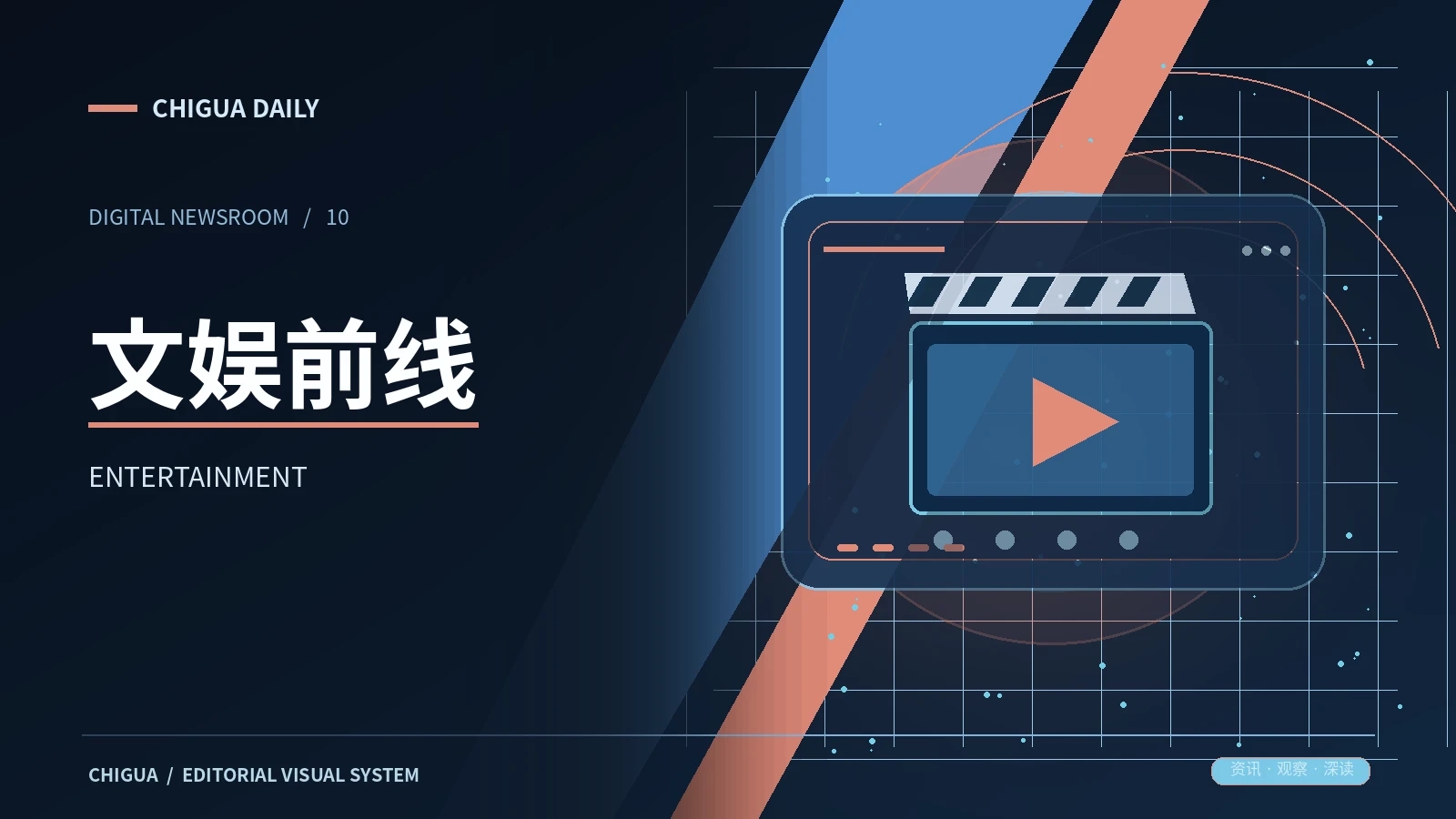 影娱动态专题图